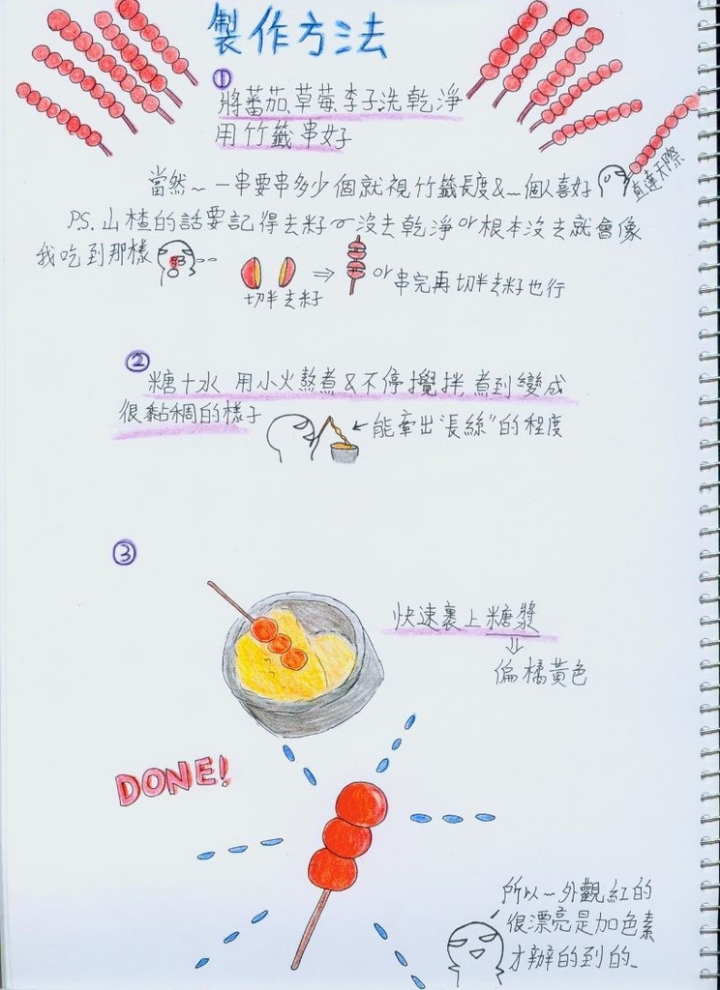 有關糖葫蘆的小故事