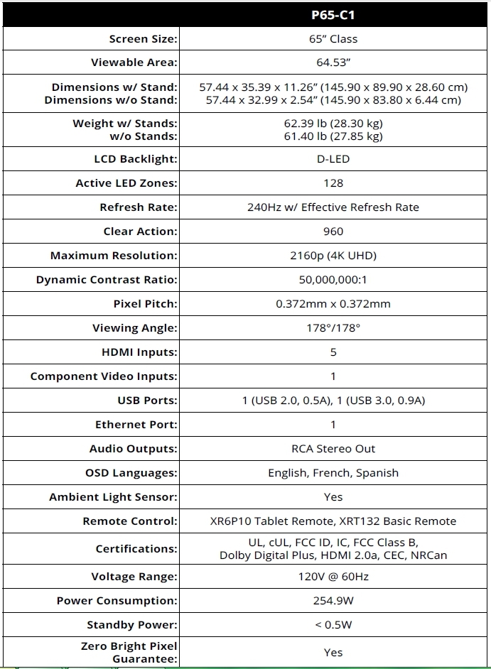 小開箱－運費3萬台幣之從美國購買VIZIO SmartCast™ P-Series™ 65” Class Ultra HD HDR Home Theater Display