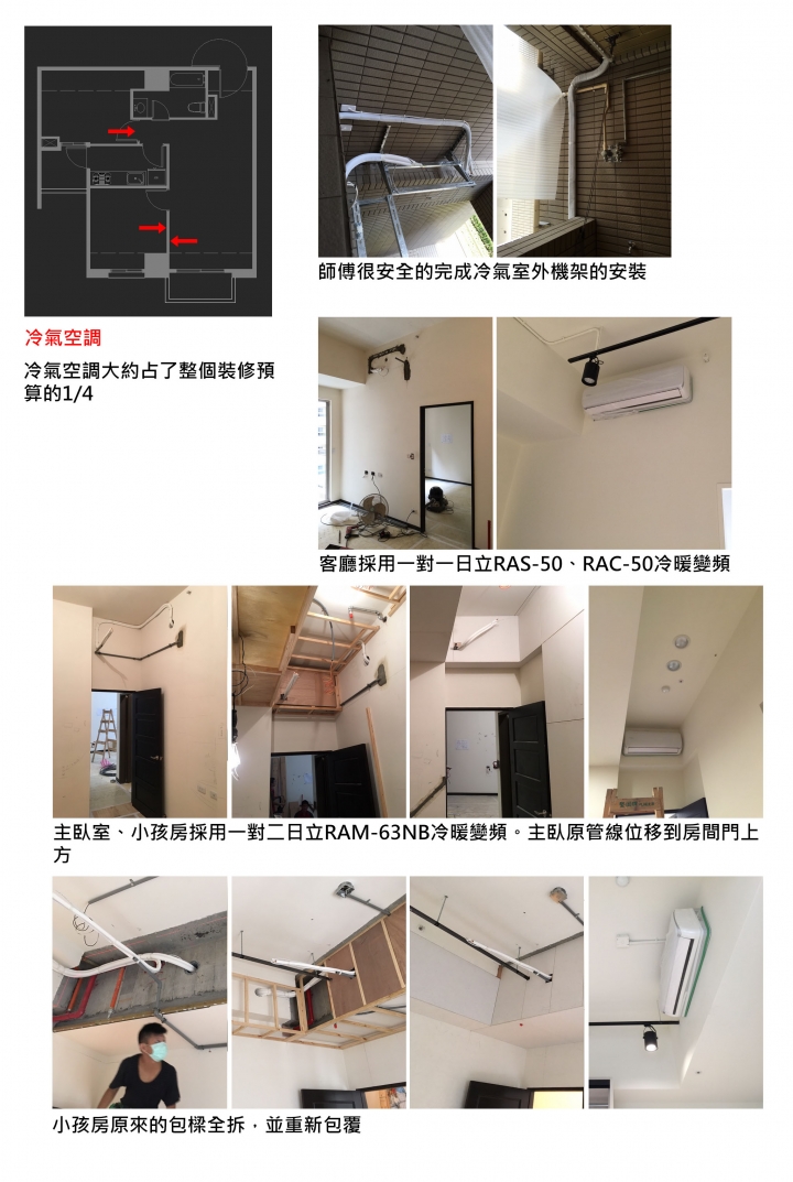 (開箱) 寒酸都會極簡風