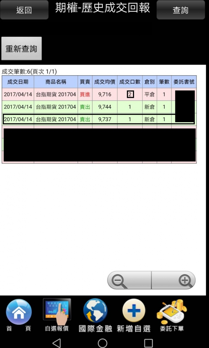 [程式交易試用中]  好像在玩掛機遊戲喔......