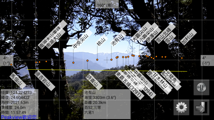 請問這些是什麼山