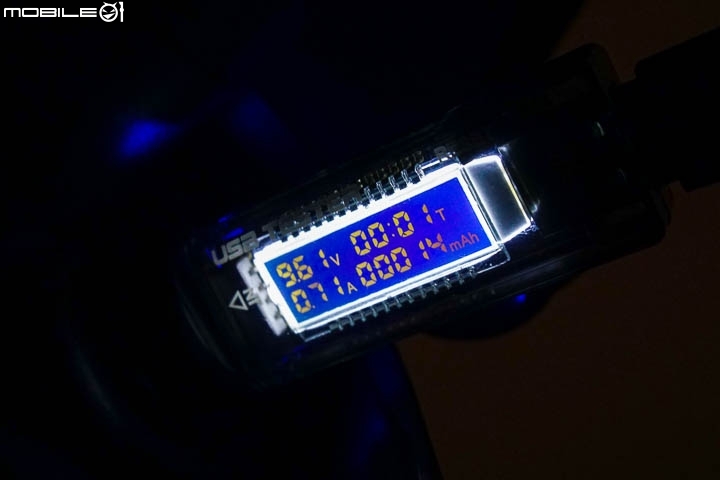 小型化大改變 SYM Z1 Attila 125 深度測試