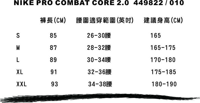 請教NIKE PRO束褲SIZE挑選