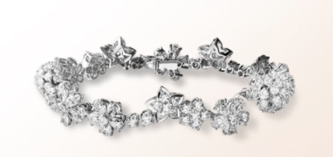 請問有類似van cleef & arpels梵克雅寶這款Folie des Prés系列的手鍊、項鍊嗎?  VCA