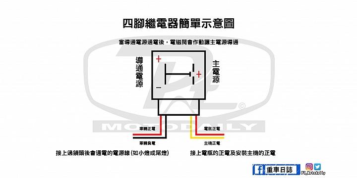 銨鉑AD1080 DIY安裝與狀況排除分享