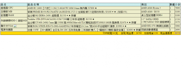 30K左右遊戲機健檢