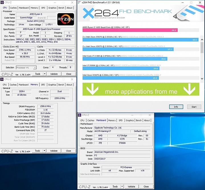Ryzen5 1400+AORUS AX370 GAMING K7，更新BIOS後效能更強悍