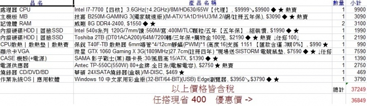 自組電腦選購35K(可小超)煩請給予意見