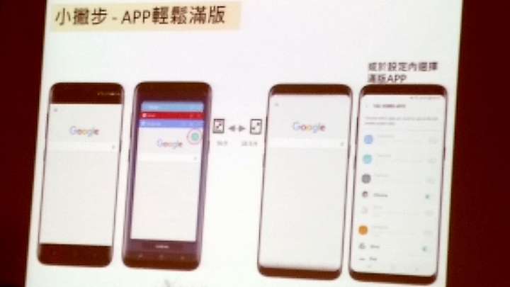 SAMSUNG S8+ S8新機體驗會  (高雄場)