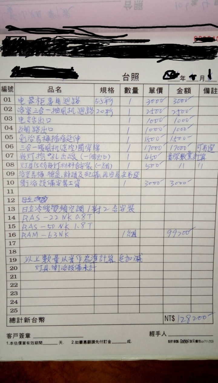請問這些費用是合理嗎?
