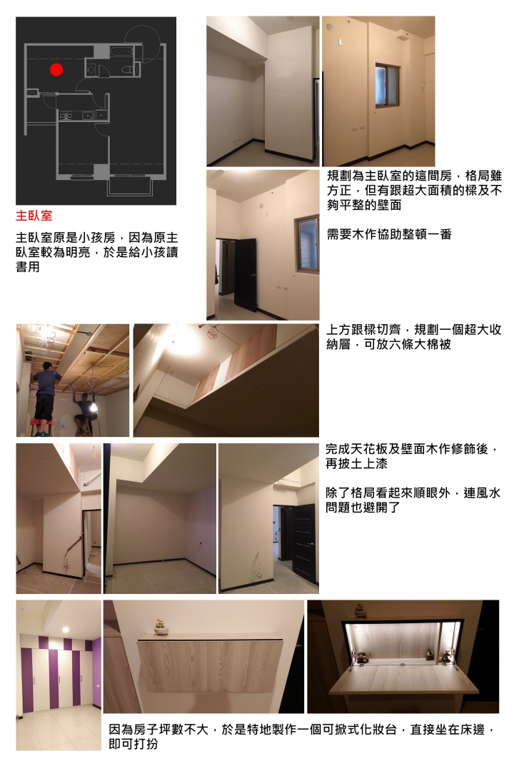 (開箱) 寒酸都會極簡風