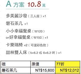 有情門成家專案-新竹
