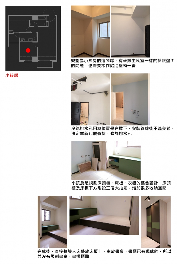 (開箱) 寒酸都會極簡風