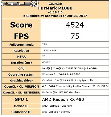 [消息]AMD Radeon RX480顯示卡透過BIOS更新無痛升級RX580
