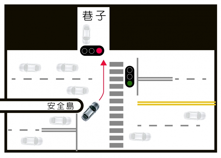 新手一問，請問在路中央等待轉時會被認定闖紅燈嗎?