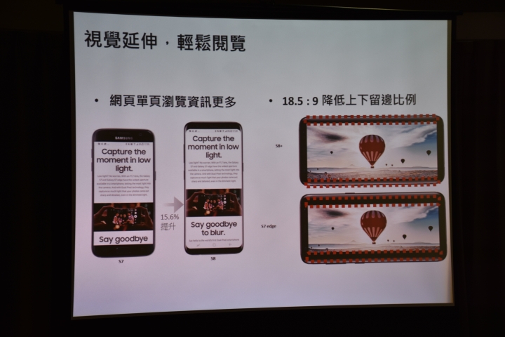 【體驗】超越極限的解放 : Samsung Galaxy S8│S8+體驗會 -台中場-