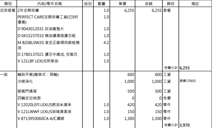 2萬3公里保養單