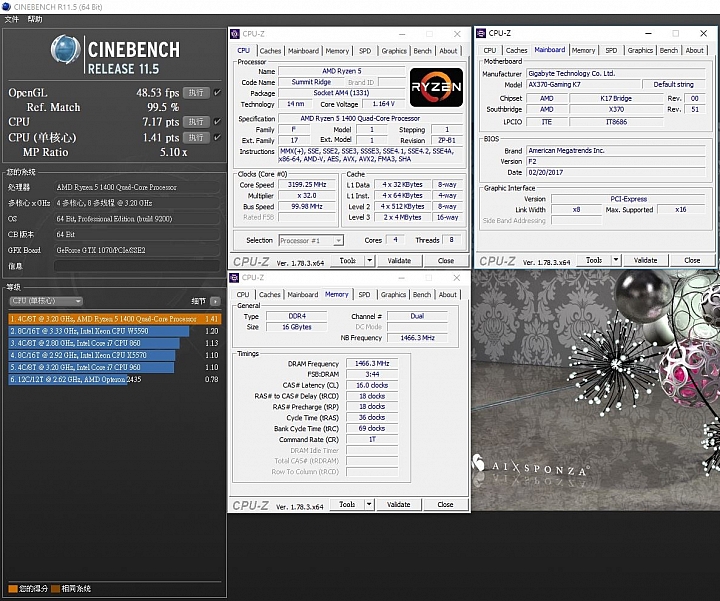 Ryzen5 1400+AORUS AX370 GAMING K7，更新BIOS後效能更強悍