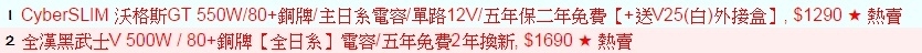 問題 想組台1w5左右的電腦