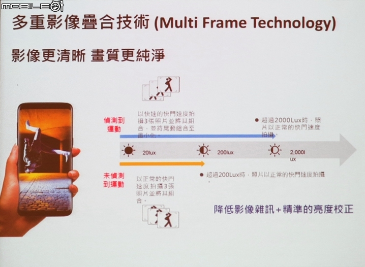 突破視界、虹膜保全、行動支付、DEX桌面、防塵防水、手機單眼 -《Samsung Galaxy S8 │ S8+ 解放你的手機》體驗會高雄場
