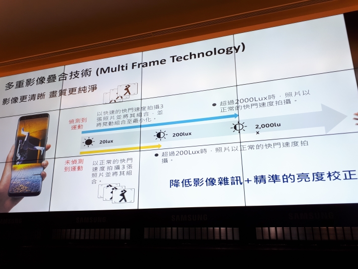 解除你的視野，Samsung Galaxy S8 │ S8+ 破框體驗會(台北場)