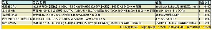 請問這個組合ok嗎?