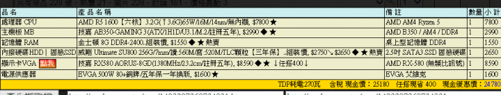 25K電腦主機幫忙健檢
