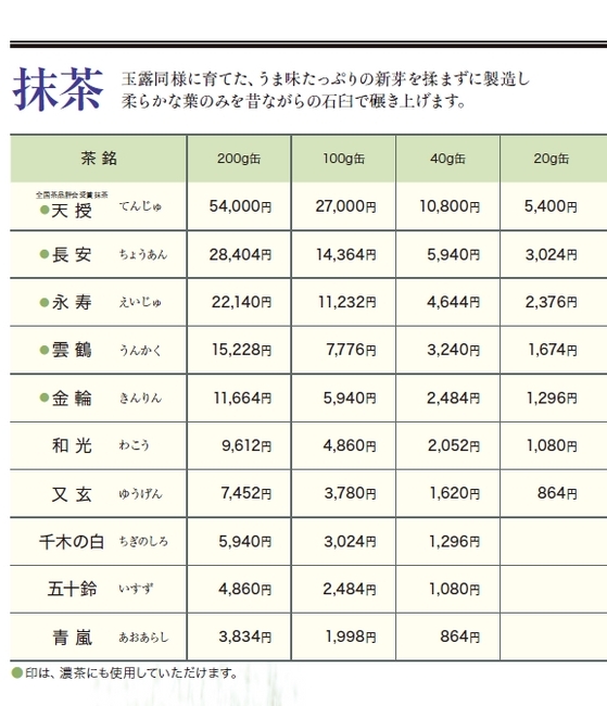 [台南][新營] 三一宅 藝空間~不用到市區也能在日式老屋裡享受茶點