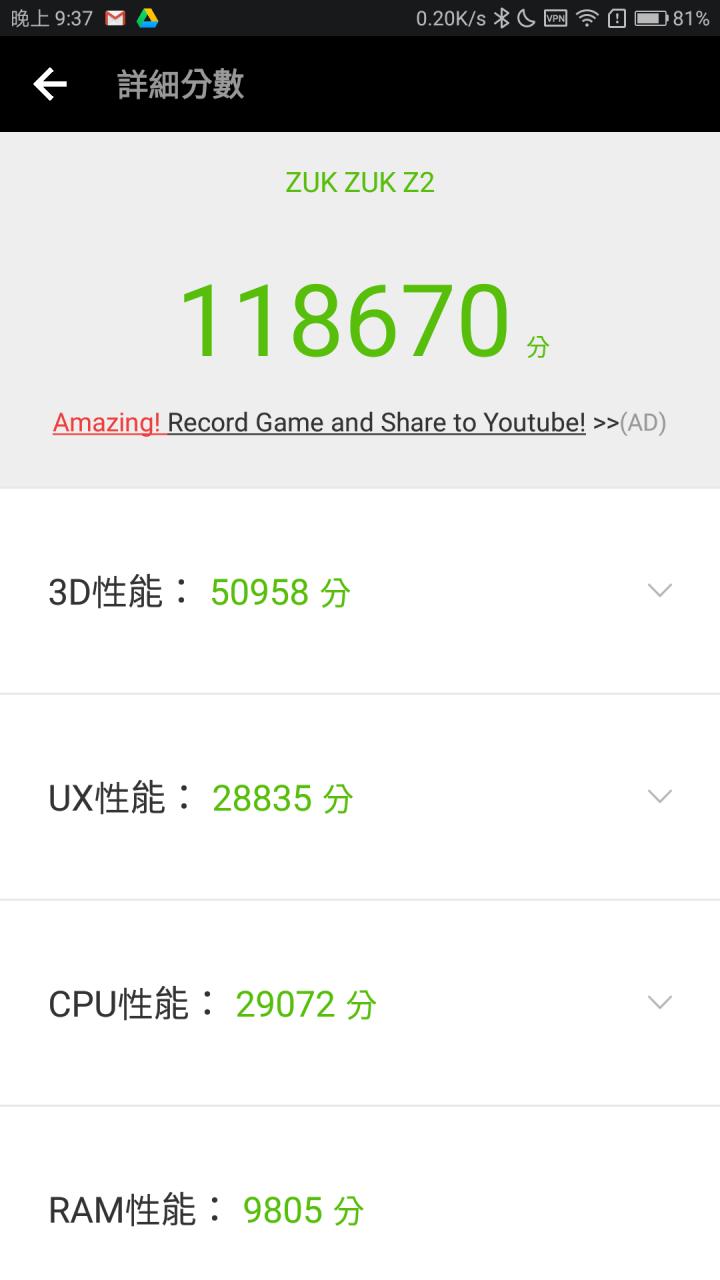 z2 這個跑分對嗎？