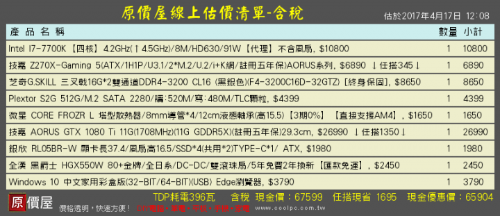 請麻煩健檢推薦
