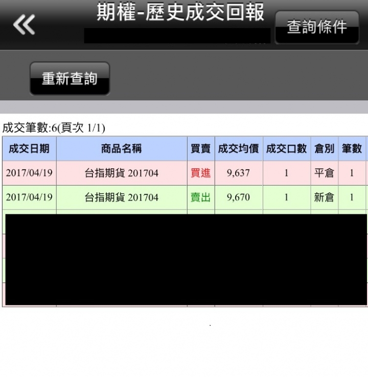 [程式交易試用中]  好像在玩掛機遊戲喔......