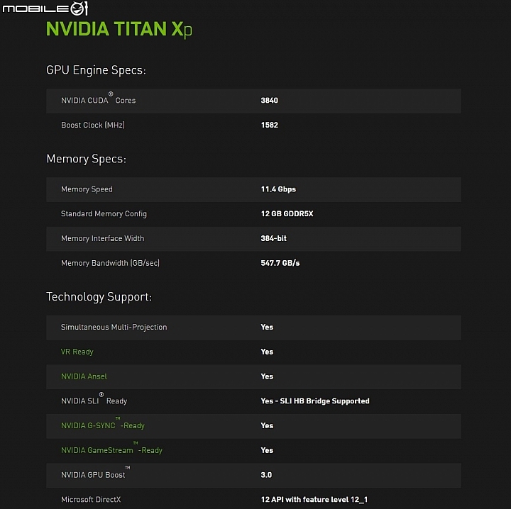 GP102規格完整解放 NVIDIA再度推出TITAN Xp顯示卡