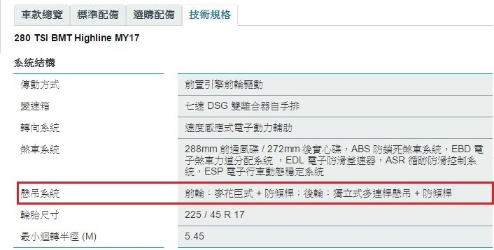 破除廣告話術還原真相，從歐規產品設計看台灣日系韓系說一套做一套的真相