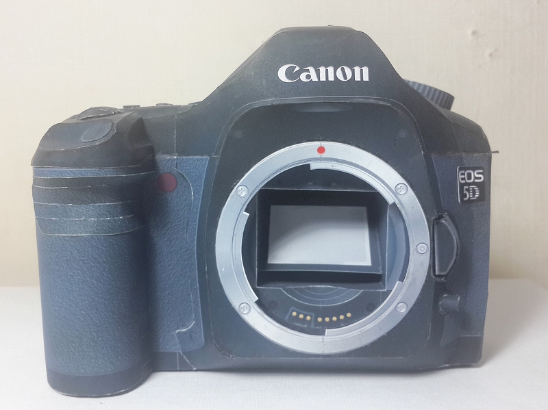 眼睛有業障之--Canon EOS 5D 加鏡頭組