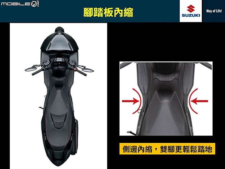 400級距日製新血 2017 SUZUKI Burgman 400 ABS 簡單賞車介紹