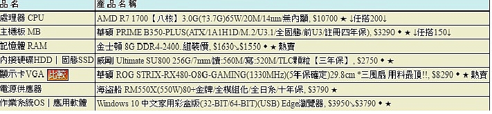 單純為了電玩遊戲組的電腦~30K左右 求健檢