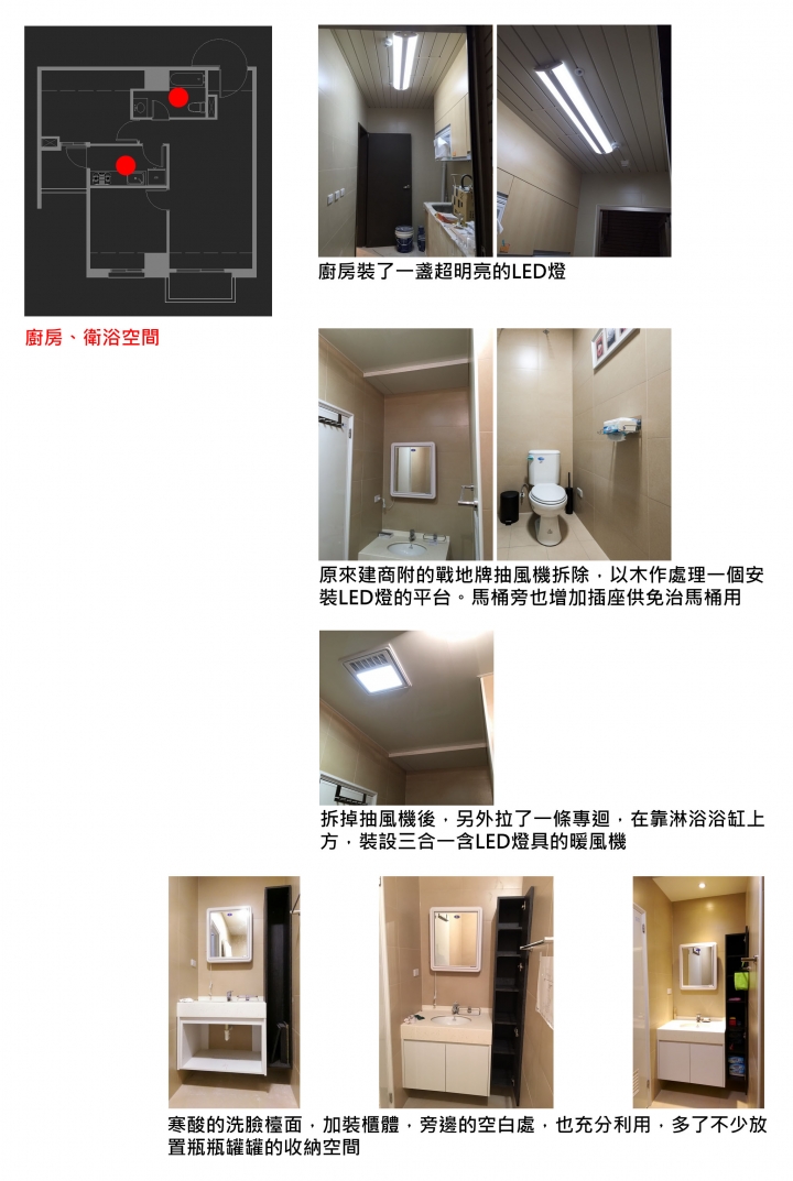 (開箱) 寒酸都會極簡風