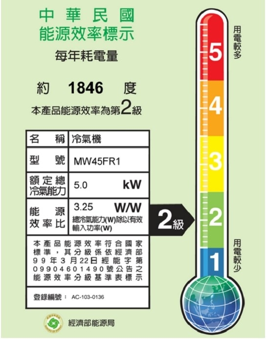 冷氣節能問題?