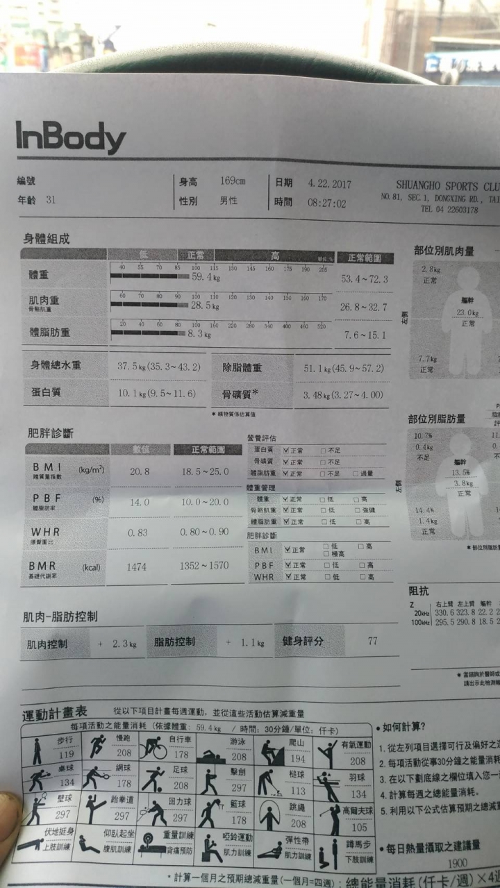 關於增肌方向是否正確(補上照片)