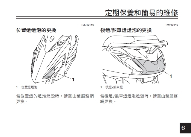 請問:勁豪125各燈泡規格