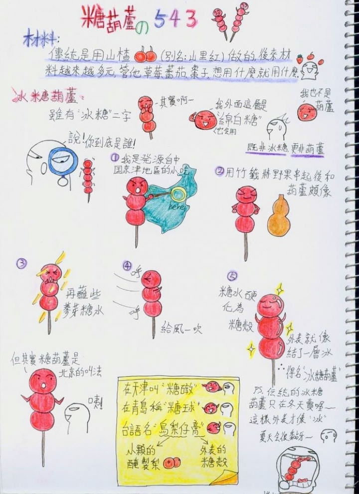 有關糖葫蘆的小故事