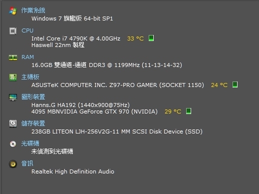 電腦殘值