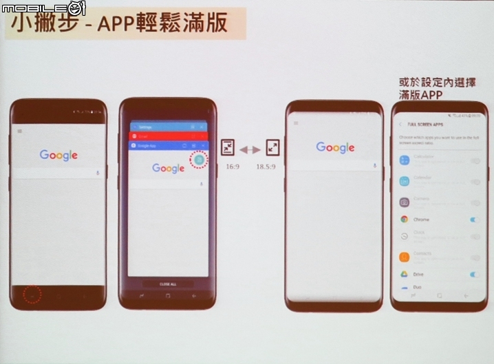 突破視界、虹膜保全、行動支付、DEX桌面、防塵防水、手機單眼 -《Samsung Galaxy S8 │ S8+ 解放你的手機》體驗會高雄場