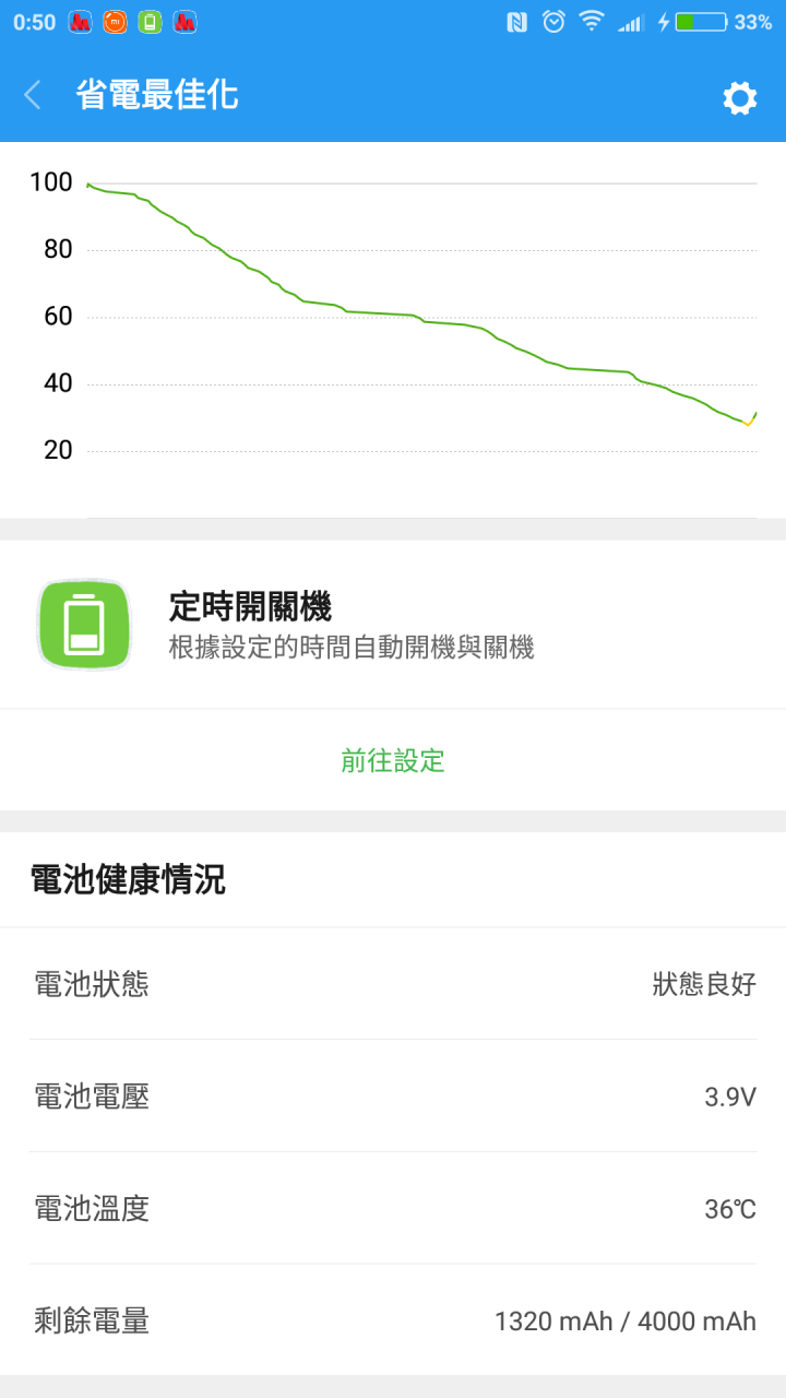 紅米 Note 4X  電池設計容量?