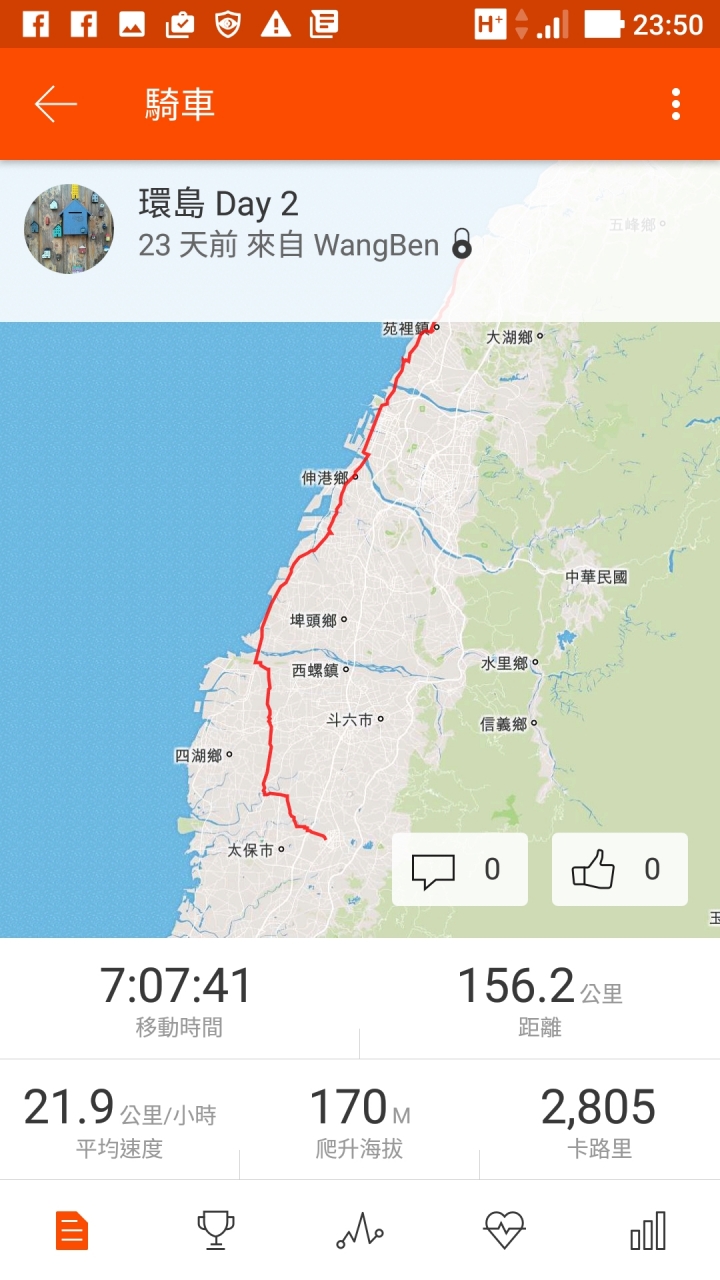 起點就是終點，終點就是起點，我騎自行車8天環台灣一圈了！(環島初體驗)