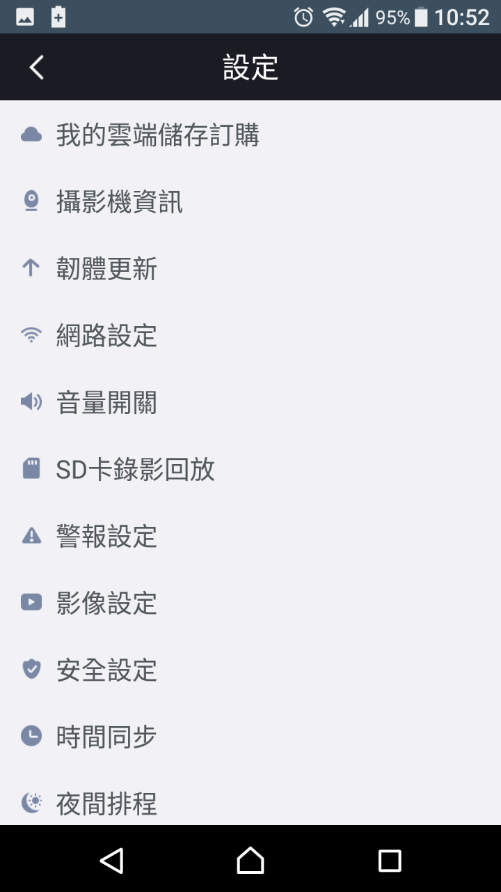 [開箱] FOSCAM C2 室內用IP攝影機