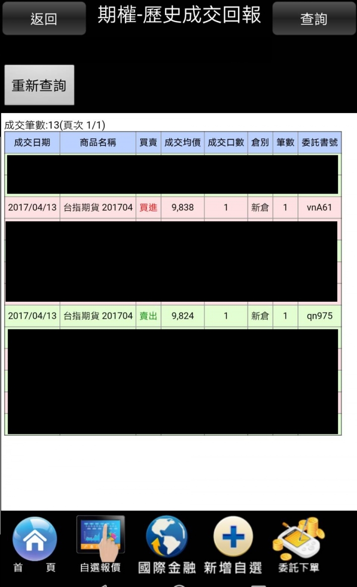 [程式交易試用中]  好像在玩掛機遊戲喔......