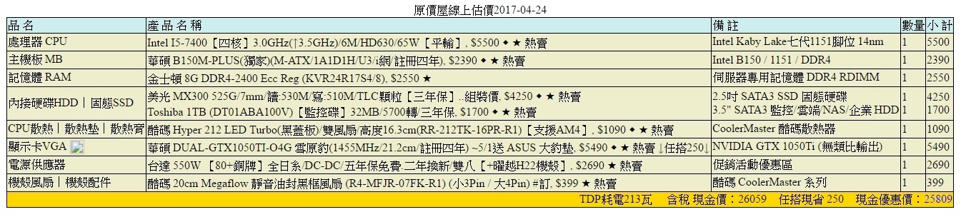 請教大大 這樣組裝OK嗎?