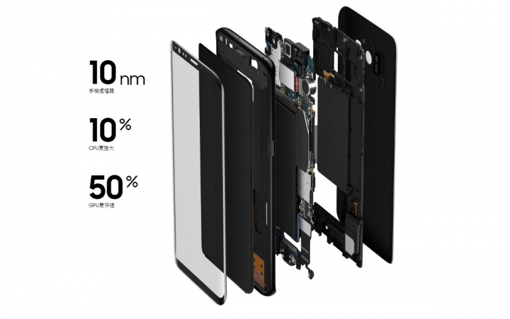 【勸敗文慎入】三星 Galaxy S8 │ S8+ 十大無法抗拒優點總整理！（台中場體驗會）