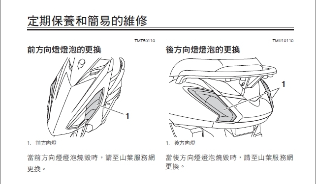 請問:勁豪125各燈泡規格